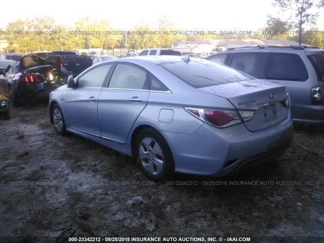 KMHEC4A45CA045127 - 2012 HYUNDAI SONATA HYBRID BLUE photo 3