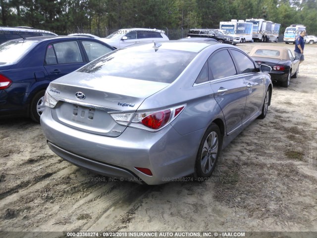 KMHEC4A41FA131104 - 2015 HYUNDAI SONATA HYBRID/LIMITED SILVER photo 4