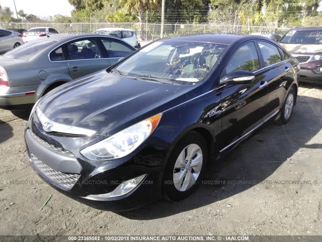 KMHEC4A49DA050185 - 2013 HYUNDAI SONATA HYBRID BLACK photo 2