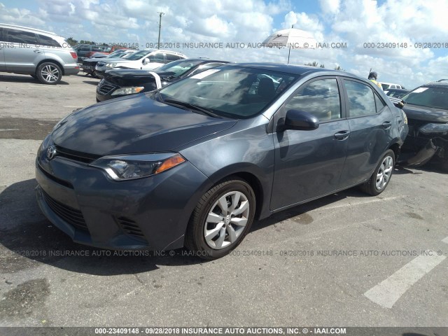 2T1BURHE6FC362446 - 2015 TOYOTA COROLLA L/LE/LE PLS/PRM/S/S PLS GRAY photo 2