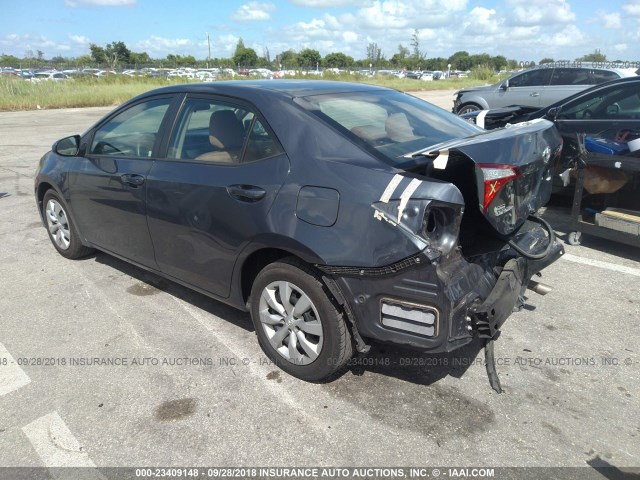 2T1BURHE6FC362446 - 2015 TOYOTA COROLLA L/LE/LE PLS/PRM/S/S PLS GRAY photo 3