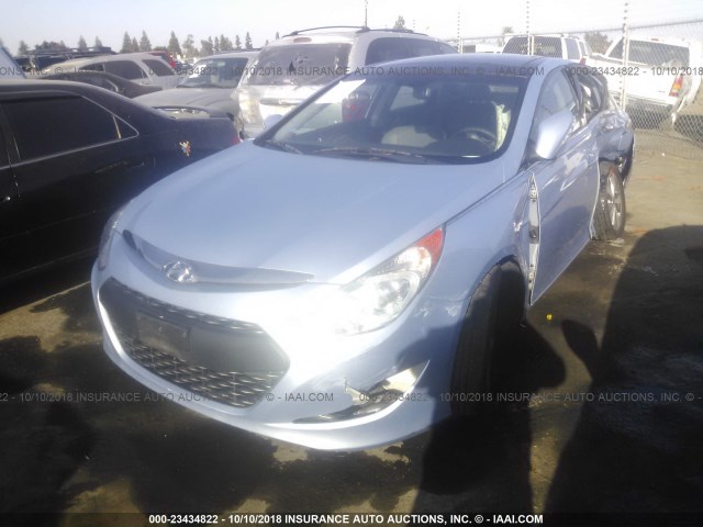 KMHEC4A45CA055012 - 2012 HYUNDAI SONATA HYBRID BLUE photo 2