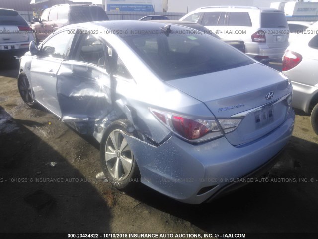 KMHEC4A45CA055012 - 2012 HYUNDAI SONATA HYBRID BLUE photo 3