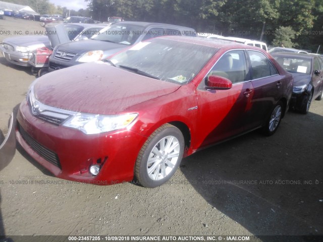 4T1BD1FK5DU069076 - 2013 TOYOTA CAMRY HYBRID/LE/XLE 红色 照片 2