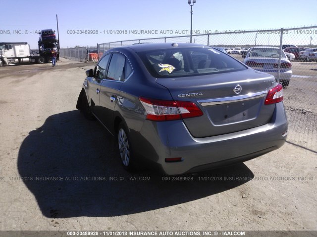 3N1AB7APXFY218225 - 2015 NISSAN SENTRA S/SV/SR/SL GRAY photo 3