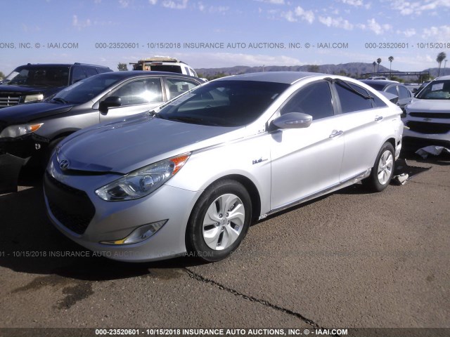 KMHEC4A46DA075299 - 2013 HYUNDAI SONATA HYBRID SILVER photo 2