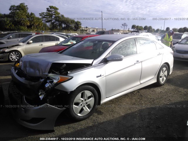 KMHEC4A45CA027551 - 2012 HYUNDAI SONATA HYBRID SILVER photo 2