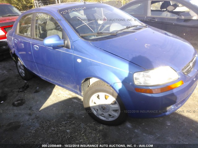 KL1TD52655B472245 - 2005 CHEVROLET AVEO LS BLUE photo 1