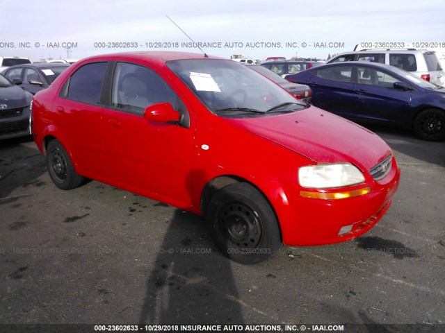 KL1TD566X6B545556 - 2006 CHEVROLET AVEO LS RED photo 1