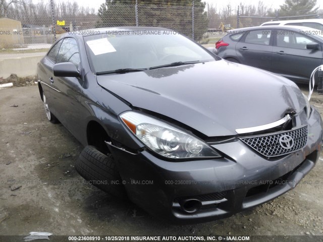 4T1CA30P78U140569 - 2008 TOYOTA CAMRY SOLARA SE/SLE/SPORT GRAY photo 1