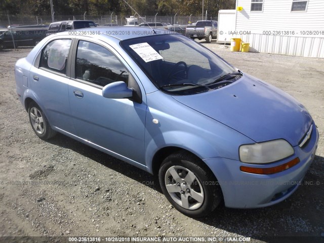 KL1TD52655B428410 - 2005 CHEVROLET AVEO LS BLUE photo 1