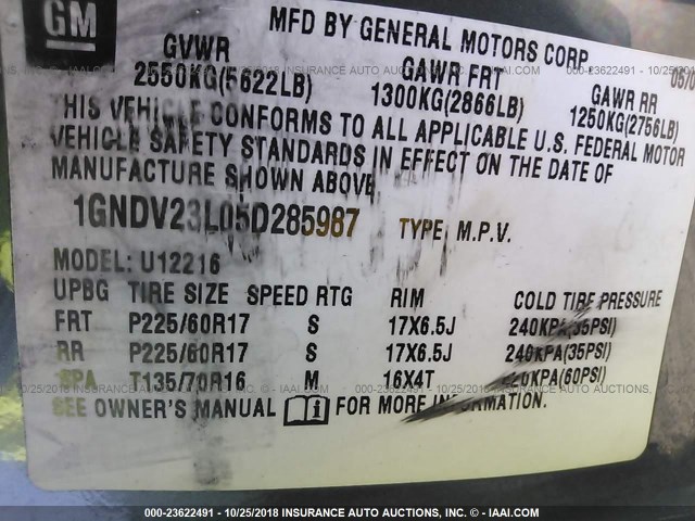 1GNDV23L05D285987 - 2005 CHEVROLET UPLANDER LS Navy photo 9