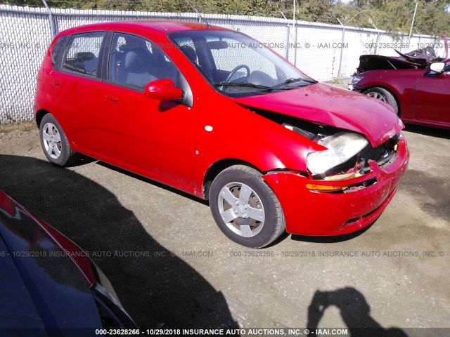 KL1TD66608B116256 - 2008 CHEVROLET AVEO LS RED photo 1