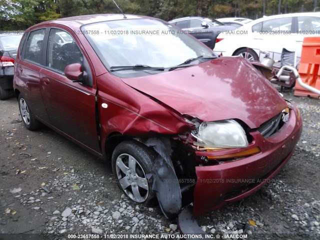 KL1TD66618B099953 - 2008 CHEVROLET AVEO LS RED photo 1