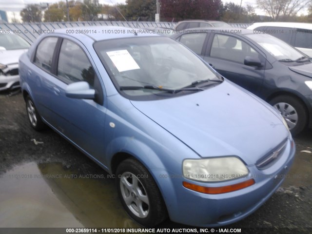 KL1TD52695B456548 - 2005 CHEVROLET AVEO LS BLUE photo 1