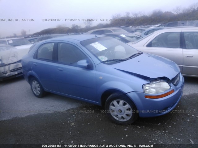 KL1TD52645B360214 - 2005 CHEVROLET AVEO LS Light Blue photo 1