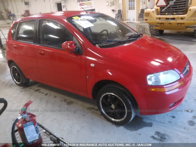 KL1TD66657B758891 - 2007 CHEVROLET AVEO LS RED photo 1