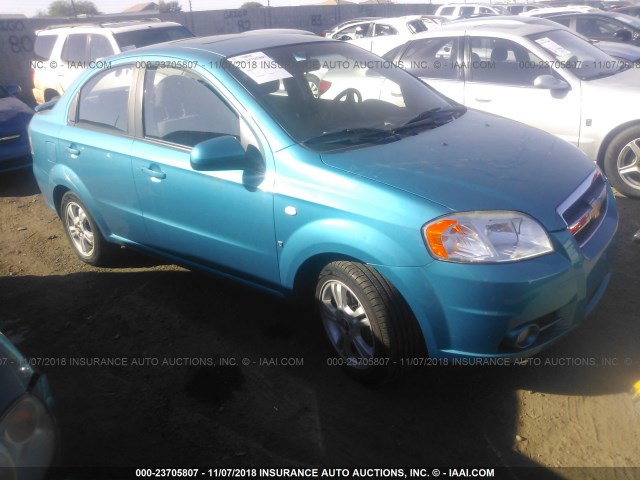 KL1TD56628B212741 - 2008 CHEVROLET AVEO LS BLUE photo 1