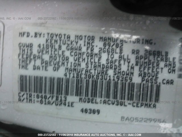 4T1BE30K83U119369 - 2003 TOYOTA CAMRY LE/XLE/SE WHITE photo 9